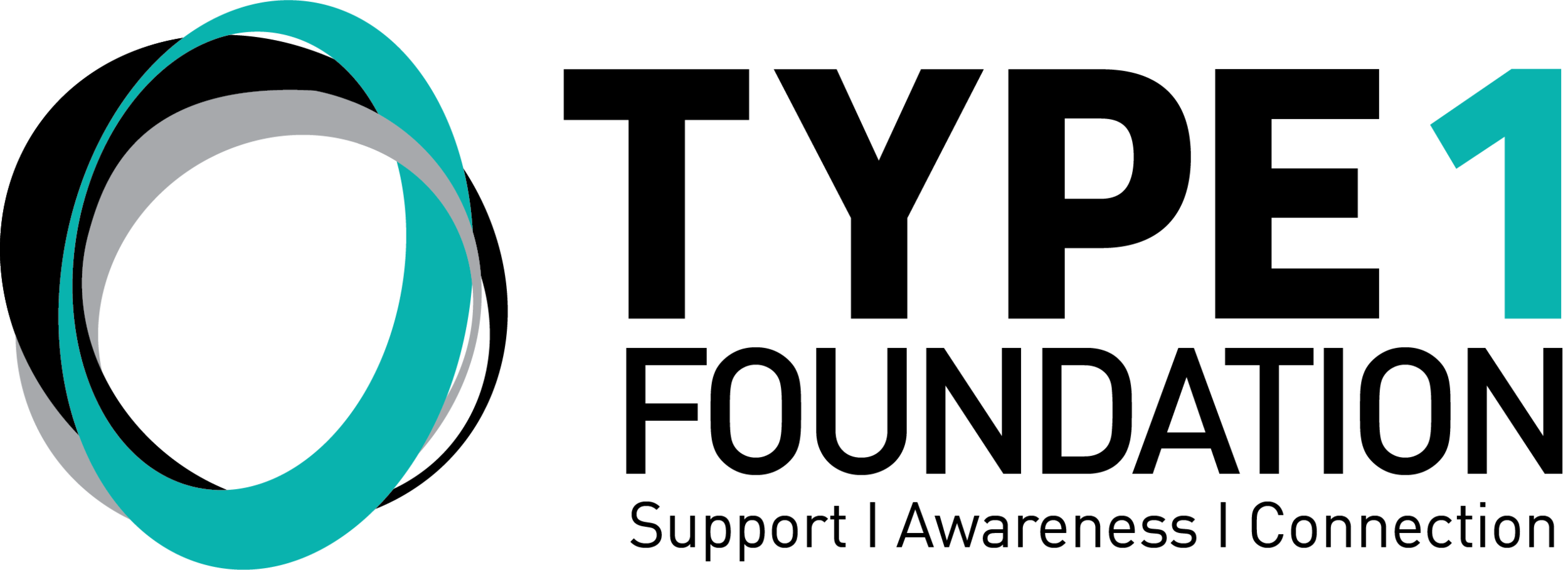 Type 1 Foundation